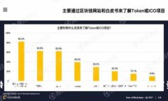 比特币钱包官网指南：安