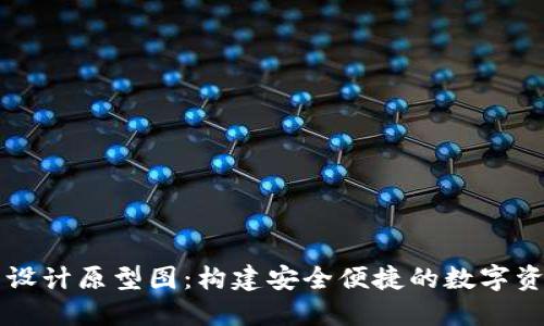 区块链钱包设计原型图：构建安全便捷的数字资产管理工具