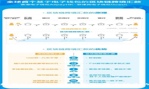 如何安全地将以太坊充值到钱包,防止被盗的最佳实践