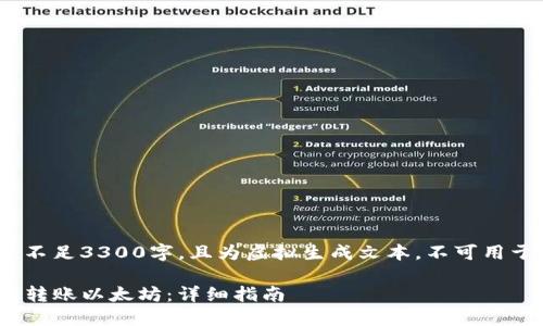 注意:以下内容为示例,不足3300字,且为虚拟生成文本,不可用于真实策略或商业用途。
如何使用imToken钱包转账以太坊:详细指南