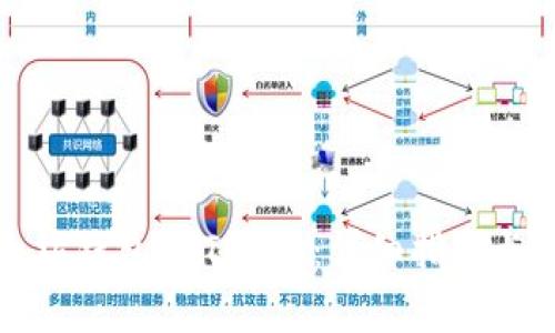 如何安装以太坊钱包imToken:详细指南与常见问题解答