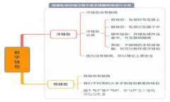 虚拟币如何顺利对接钱包
