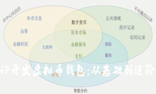 如何使用PHP开发虚拟币钱包:从基础到进阶的全面指南