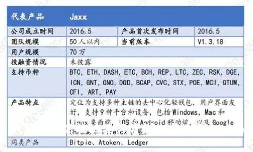 如何安全高效地进行离线比特币钱包交易