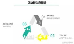 : 夸克区块链：如何创建和