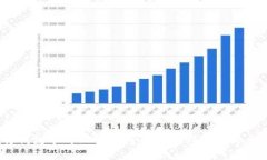 : 如何将钱包中的USDT安全