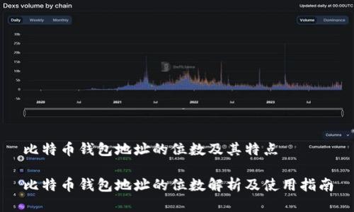 比特币钱包地址的位数及其特点
比特币钱包地址的位数解析及使用指南