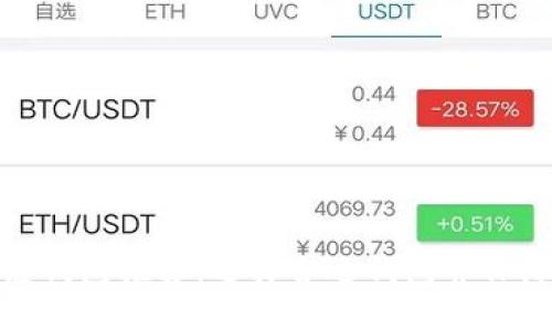 最安全的区块链钱包推荐:选择合适钱包并保障数字资产安全