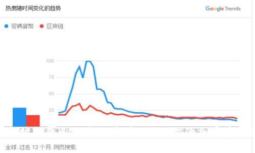 : 以太坊钱包私钥备份指南:确保你的加密资产安全