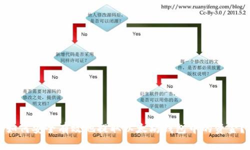 如何安全有效地提取以太坊钱包中的资金?