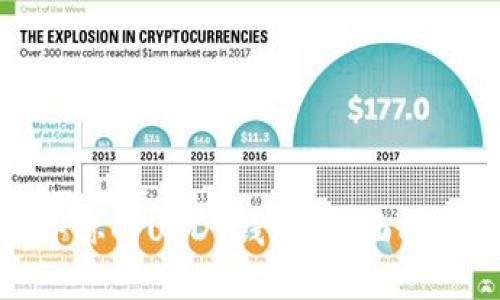 如何选择适合你的USDT钱包:全面指南与实用建议