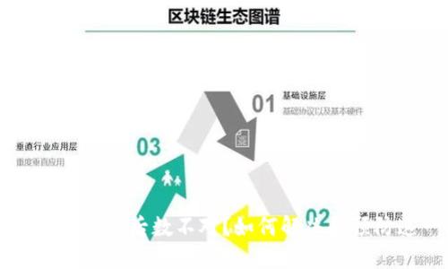 区块链钱包转账后数不对?如何解决和预防这一问题