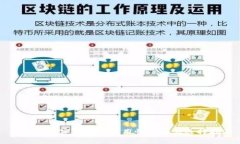 区块链数字钱包的通用性
