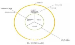 为什么USDT钱包被盗后难以