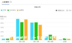 比特币钱包地址详解：如