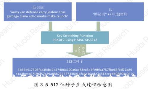 如何找到适合的比特币钱包：全面指南
