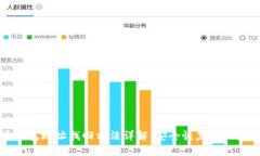 比特币钱包地址找回方法