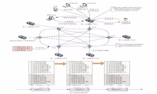 区块链R9系统钱包详解：安全、高效的数字资产管理解决方案