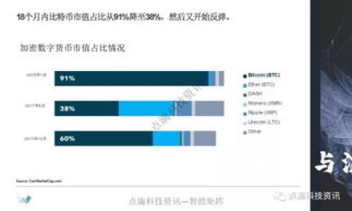 如何拥有比特币钱包卡:完整指南与注意事项