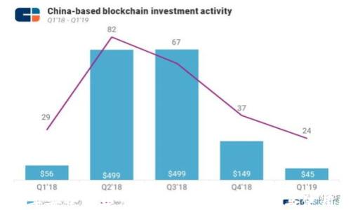 
2023年安全的电脑版比特币钱包推荐与使用指南