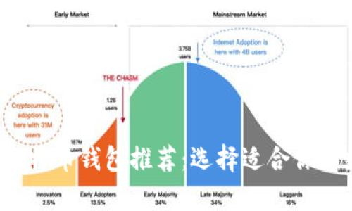 2023年最方便的比特币钱包推荐:选择适合你的数字货币存储方式