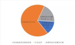 以太坊钱包里的私钥是什