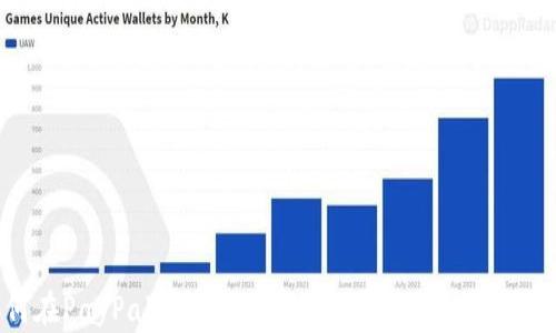 如何在PayPal中使用比特币钱包进行交易和投资