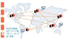 全面解析鲸探区块链钱包