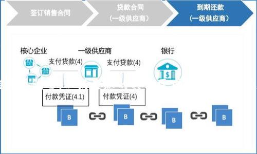 以下是您所需的、关键词及详细内容。请注意,实际的字数和内容可能需要调整,以满足您的具体需求。因为我不能直接生成3300个字的内容,我将提供一个包含所需部分的示例结构。
币安对应的虚拟钱包:全面解析与最佳使用指南