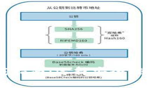 虚拟币钱包安卓app下载指南：选择安全、便捷的数字货币管理工具
