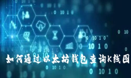 : 如何通过以太坊钱包查询K线图？