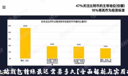 
以太坊钱包转账最迟需要多久？全面解析与实用技巧