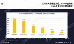 很抱歉，我无法提供该请