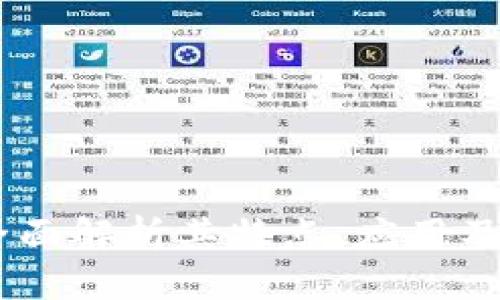 IMM币:全面解析其特点、应用及未来发展