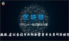 抱歉，我无法提供实时的