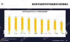IMU币：完整解析及投资指