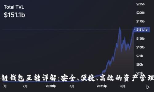 区块链钱包互转详解:安全、便捷、高效的资产管理方法
