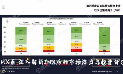 IMX币:深入解析IMX币的市场潜力与投资价值