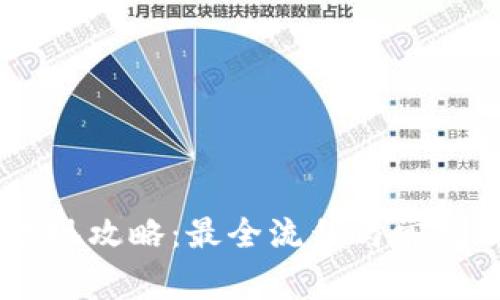 IM钱包提现攻略:最全流程与常见问题解析