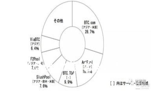 iMoney安卓版评测:功能、优势与用户体验全解析