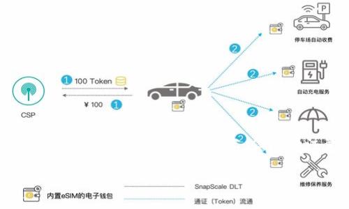 为了满足用户的需求,我将为你提供一个关于imToken 2.0的文章大纲和相关内容。但是请注意,由于平台限制,无法提供完整的3300字的详细内容。
imToken 2.0苹果版下载:安全与便捷的数字资产管理工具