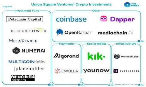 imToken钱包2023最新动态与使用指南