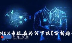 把放在这里IMEX币现在为何