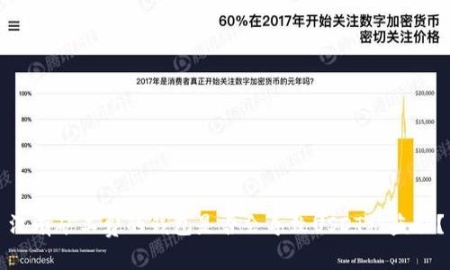 没有矿工费的钱包是否会导致USDT被盗取?