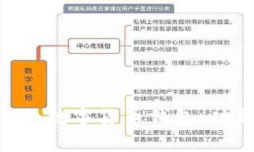 : 全面解析imToken数字货币钱包:功能特性与使用指南
