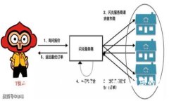 Token.im 登录指南：如何安