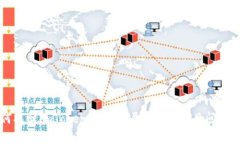 如何找回ImToken账号：详尽