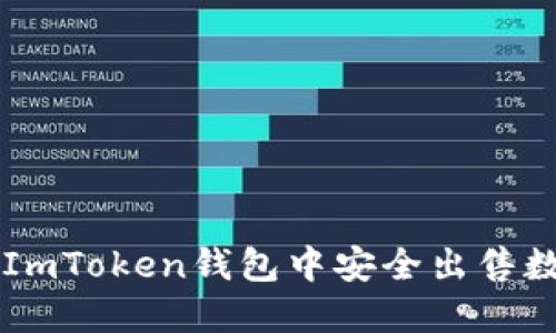 如何在ImToken钱包中安全出售数字货币