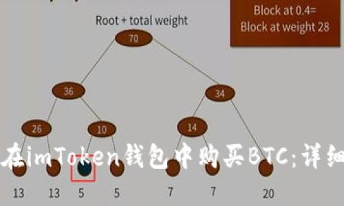 如何在imToken钱包中购买BTC:详细指南