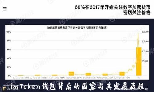 imToken钱包背后的国家与其发展历程